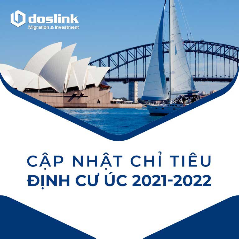 Chỉ tiêu định cư Úc năm 2021 - 2022