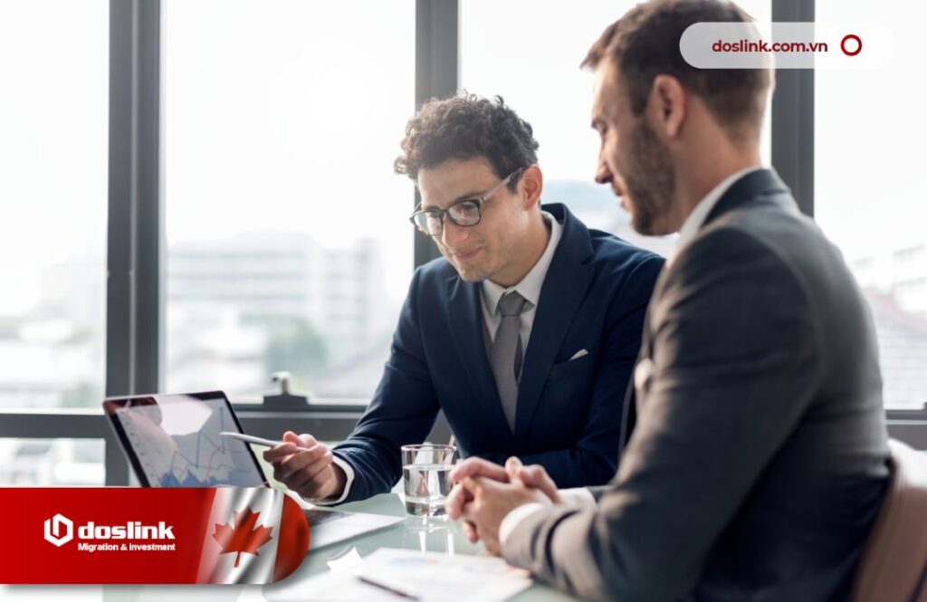 solo start-up visa canada, solo business incubator