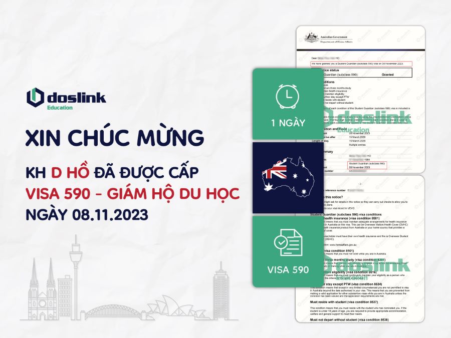 visa 590 giám hộ du học sinh Úc Mrs D Hồ