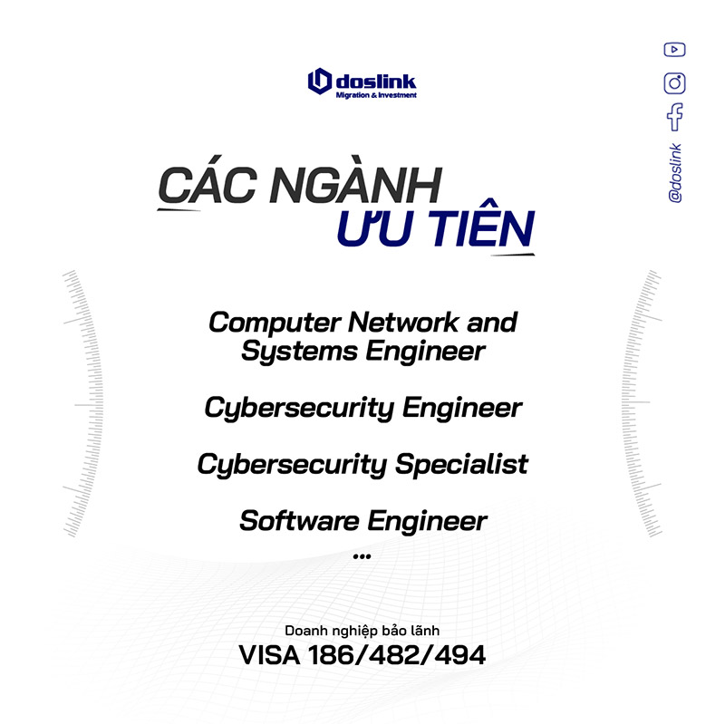 r.dinh-cu-uc-nganh-cntt-1