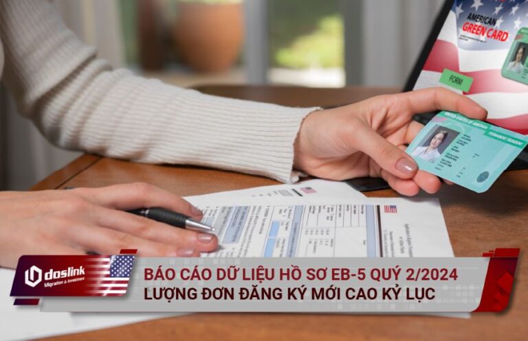 Báo cáo dữ liệu hồ sơ EB-5 Quý 2/2024