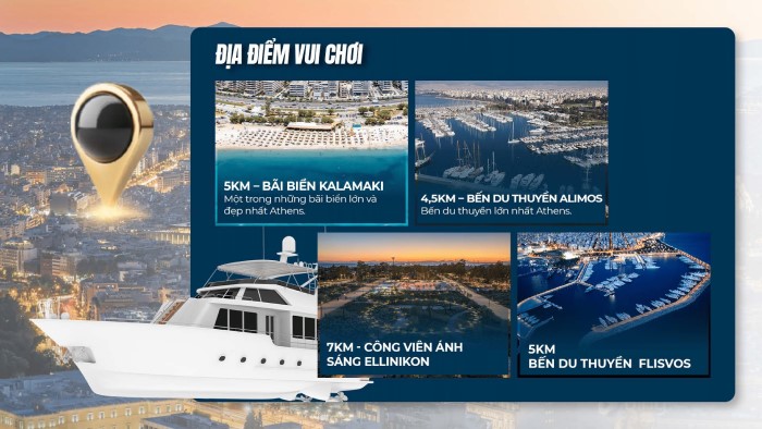 Đầu tư định cư Hy Lạp - bất động sản NSM311