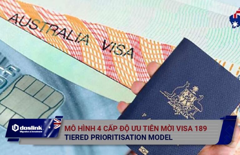 mô hình 4 cấp bậc ưu tiên (Tiered Prioritisation Model)