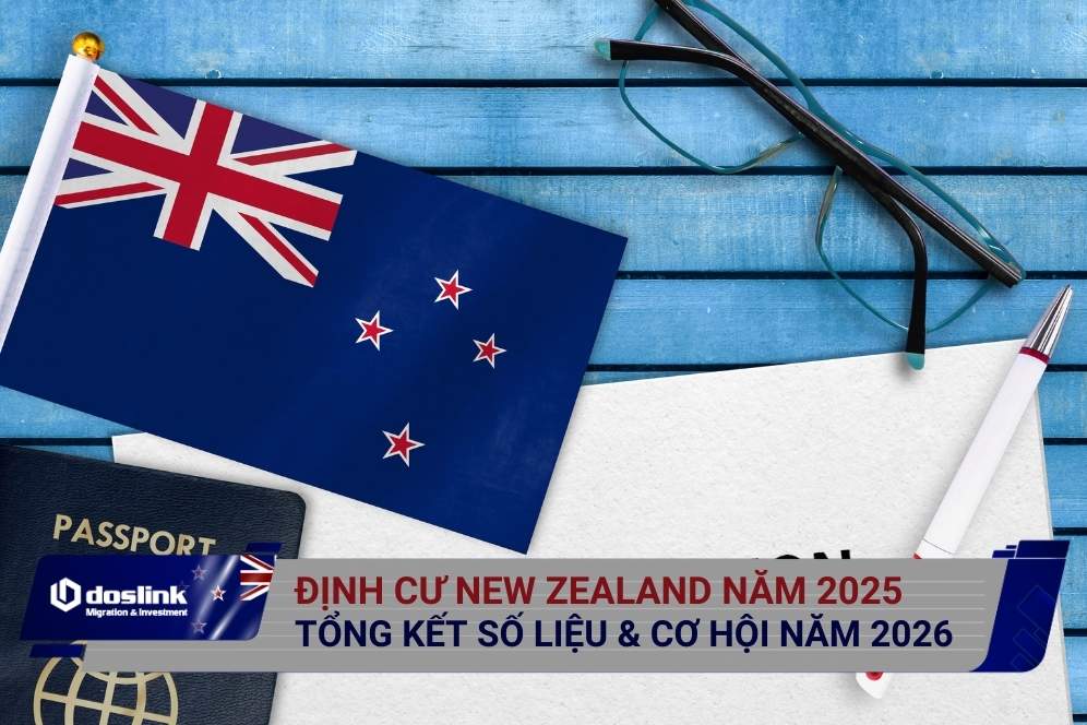 định cư new zealand 2025