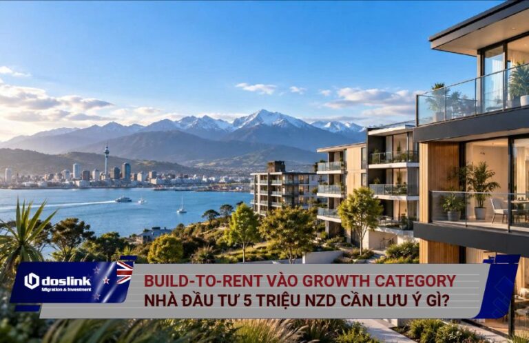 Build-to-Rent vào Growth Category