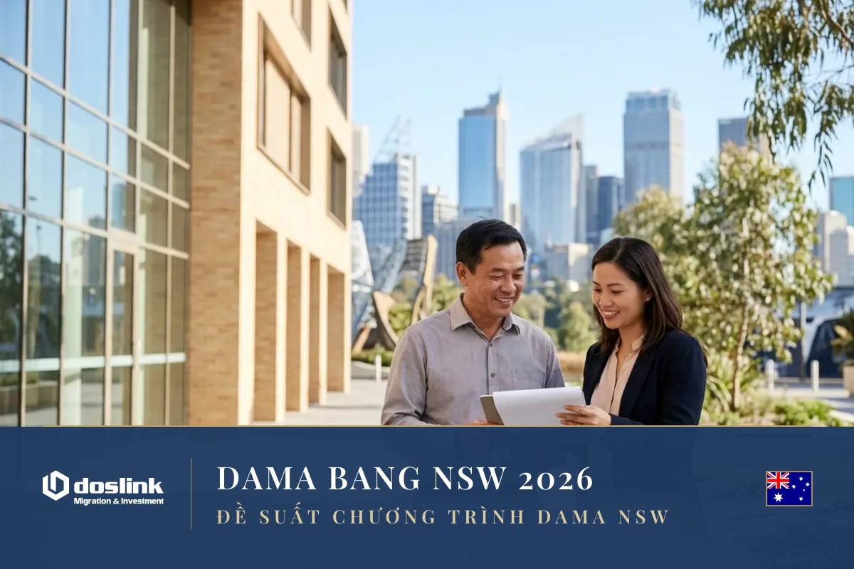 DAMA bang NSW - DAMA NSW | Chương trình thỏa thuận di trú vùng chỉ định (NSW State-led DAMA)