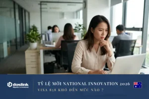 Tỷ lệ mời National Innovation Visa 858 theo ngành ưu tiên